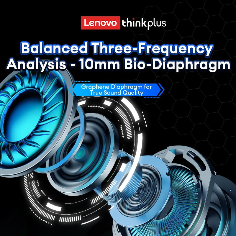 Original Lenovo GM2 Pro TWS Bluetooth 5.3 Earphones Dual Modes Music Game Earbuds HD Calls With Built-in 2 Mics Sport Headphones