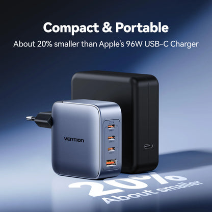 100W GaN USB C Fast Charger With USB PD Quick Charge