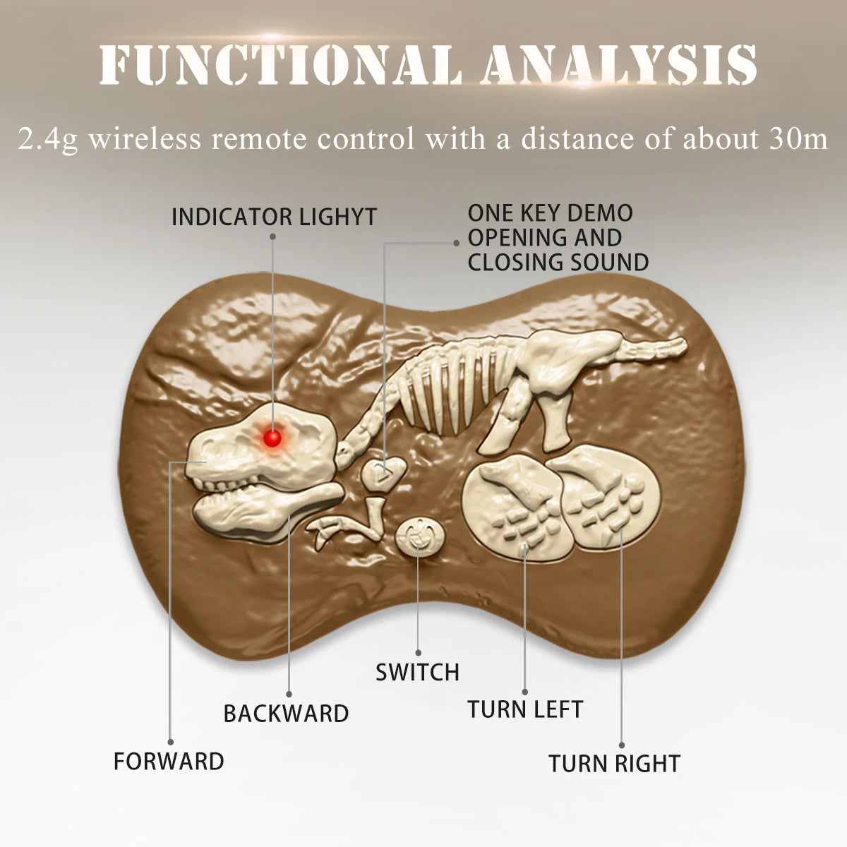 Remote Control Dinosaur Toys, Walking Dino with Light and Sound Velociraptor Tyrannosaurus Rex Spinosaurus Toy Electronic Gifts