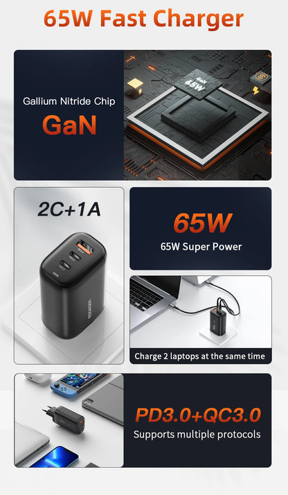 65W GaN USB C Charger With PPS Fast Charge For Laptops And Mobile Devices