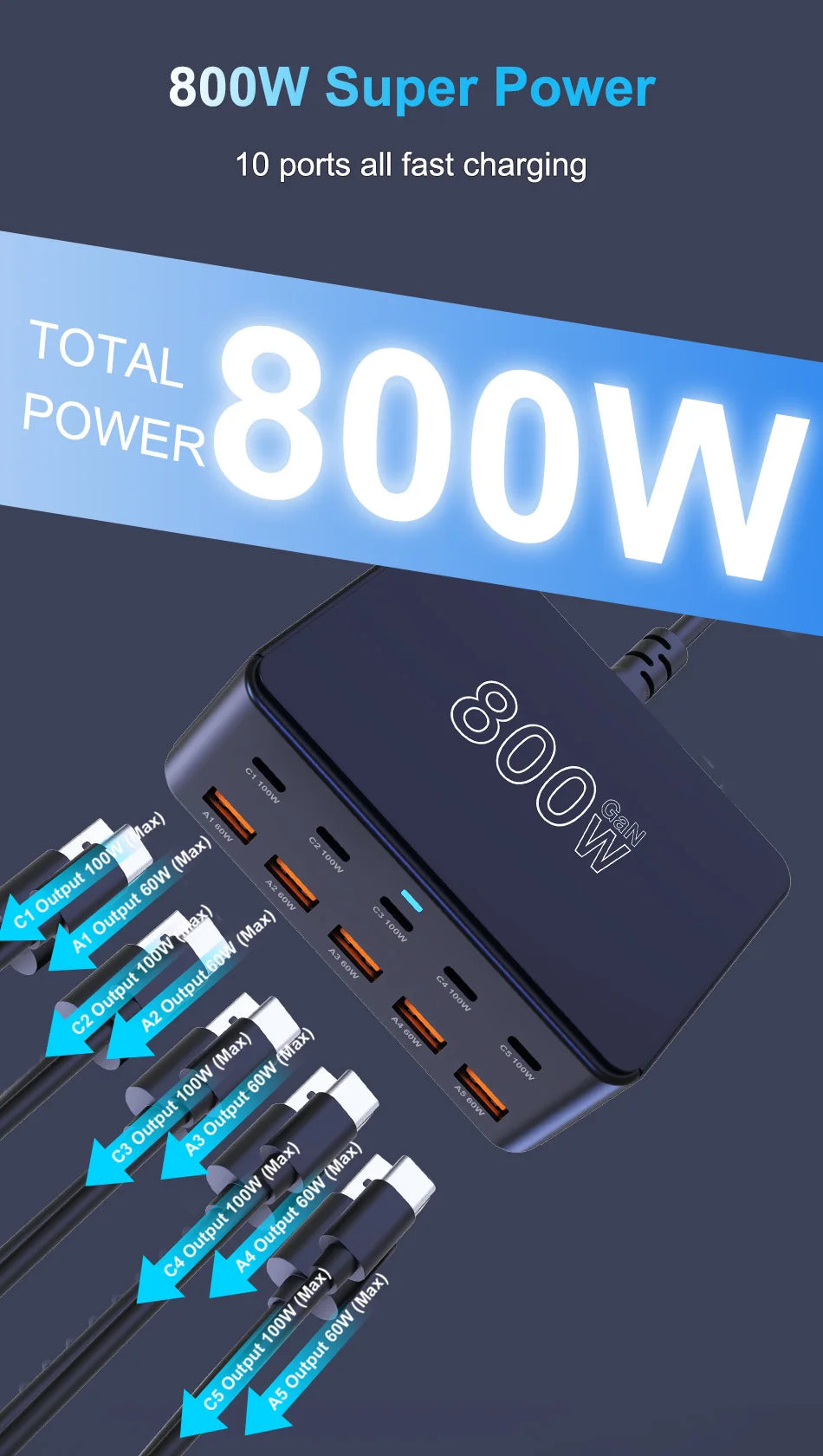 800W USB C GaN Charger 100W PD3.0 PPS QC3.0 Multiport Fast Charging Station for iPhone 15 16 Samsung Macbook Pro Laptops Tablets