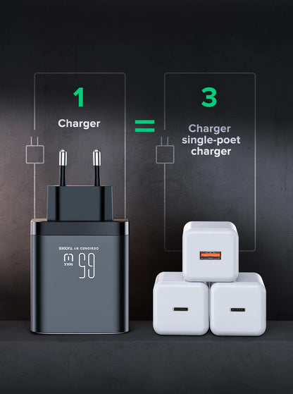 65W GaN USB C Charger With PD PPS QC4.0 Fast Charging