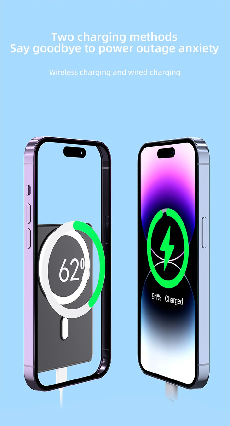 Magnetic Wireless Power Bank for Magsafe For iPhone 16 15 14 13 12 Pro Max 15W 5000mAh Portable Fast Charging External Battery