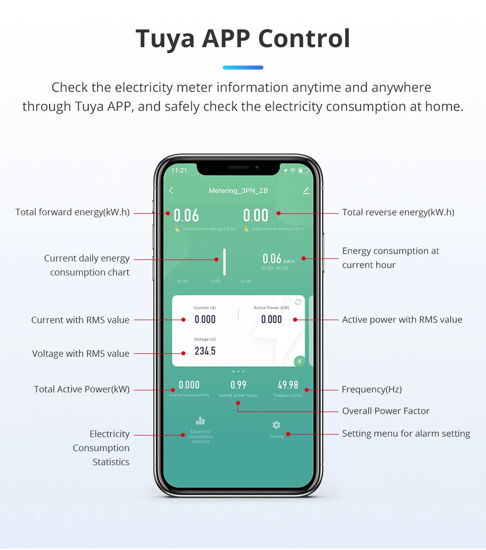 Zemismart Zigbee Smart Energy Meter 3 Phase 4 Wire Power Monitor Sensor Work with Tuya Zigbee2MQTT Home Assistant 208V 415V