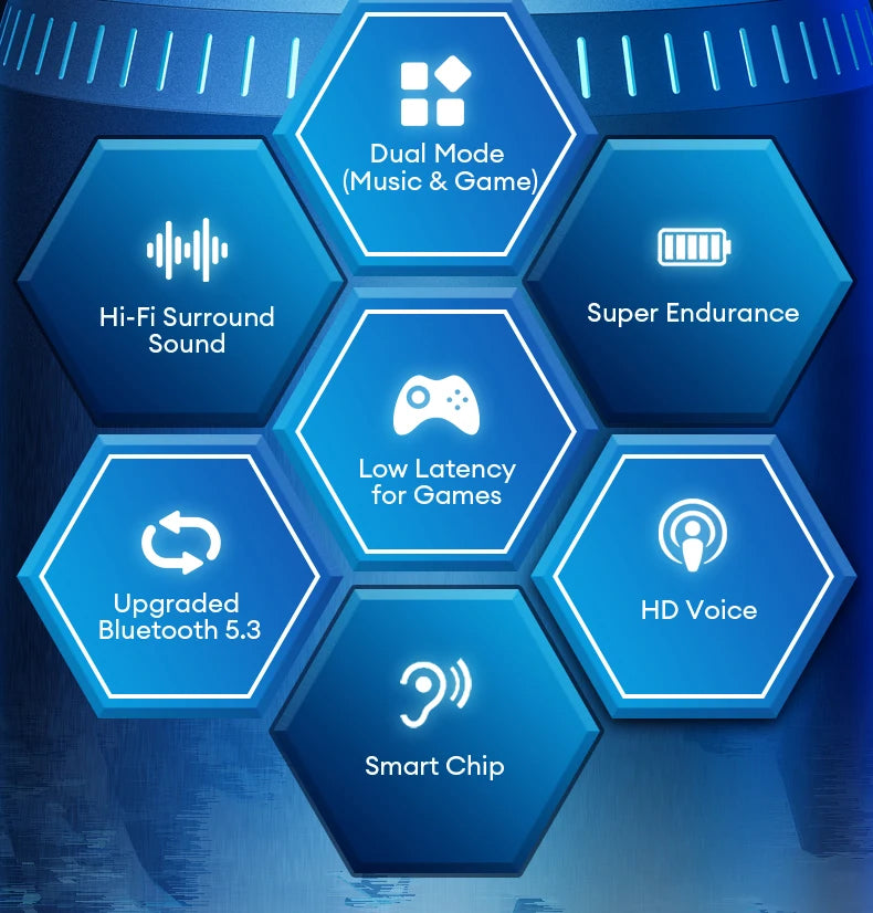 Original Lenovo GM2 Pro TWS Bluetooth 5.3 Earphones Dual Modes Music Game Earbuds HD Calls With Built-in 2 Mics Sport Headphones