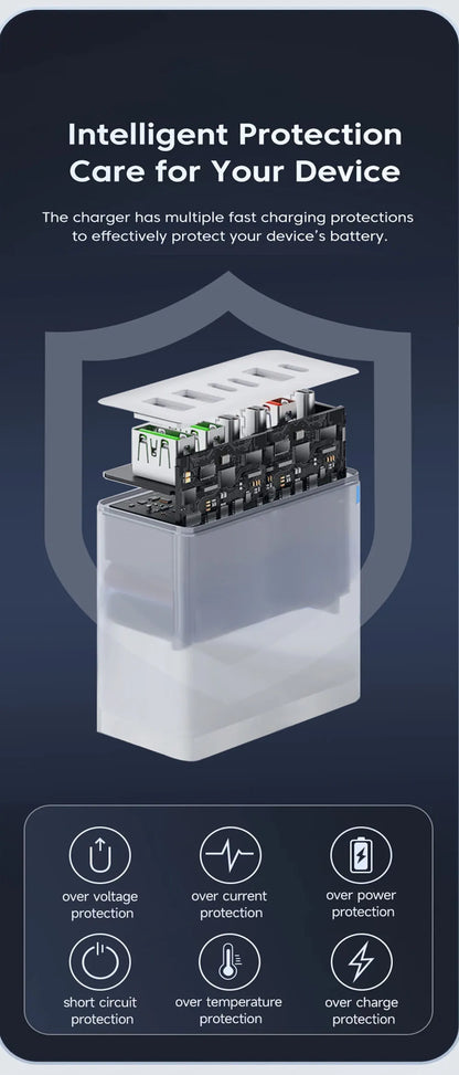 160W 6-Port USB Type-C Fast Charger With EU US UK Plug