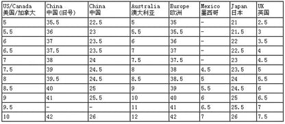 Women's Orthopedic Bunion Corrector Sandals PU Upper Rubber Outsole Platform