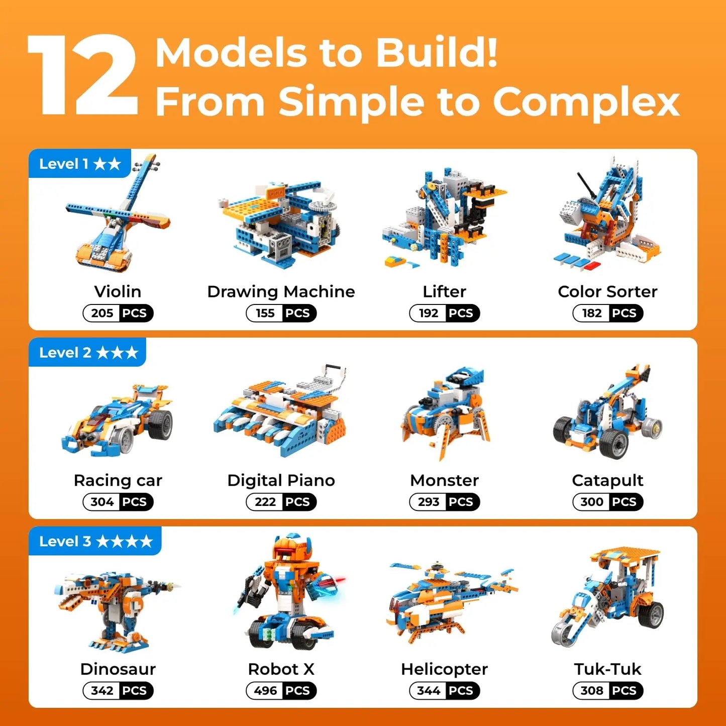 Apitor Robot Building Kit, 12-in-1 Programmable APP Remote Control RC Car, STEM Robotics Coding Set, Educational Birthday Gifts