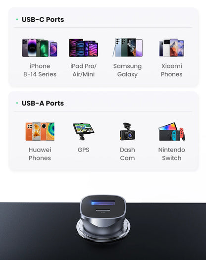 Car Charger Type C PD Fast Charger 4.0 3.0 For Mobile Phones