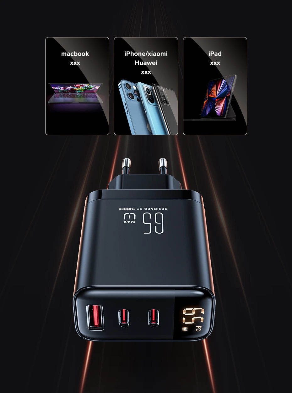 Tuodes 65w GaN Charger PPS PD USB Type C Fast Charging QC4.0 Quick Charge For iPhone 17 Macbook Air Tablet Samsung Xiaomi Laptop