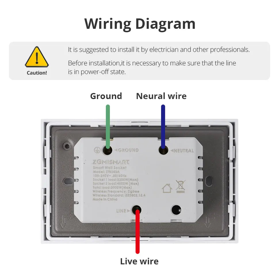 Zemismart Zigbee Smart Brazil Socket 10A 20A Outlets Work with Tuya Smart Life App Alexa Google Home Control