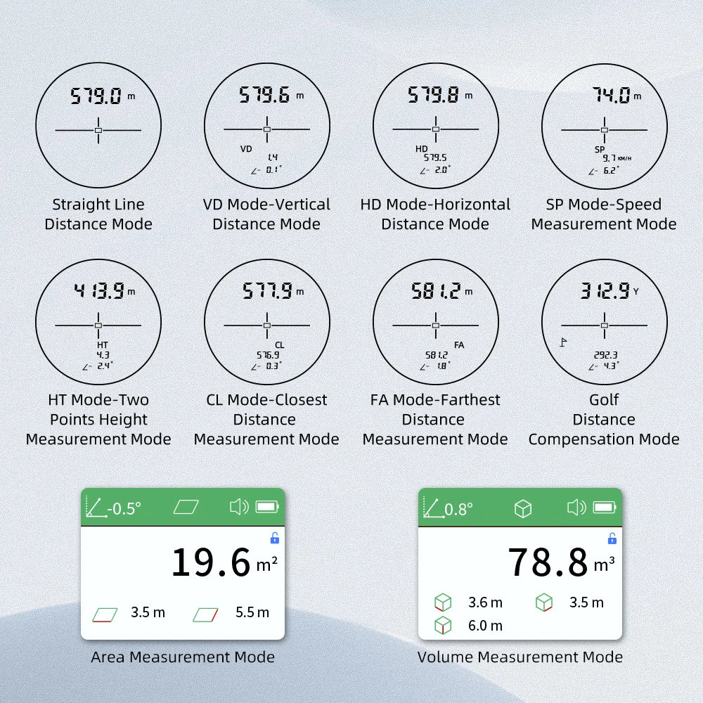 NOHAWK Golf Laser Rangefinder USB Rechargeable with Slope Compensation For Golfer Range Finder Hunting Monocular