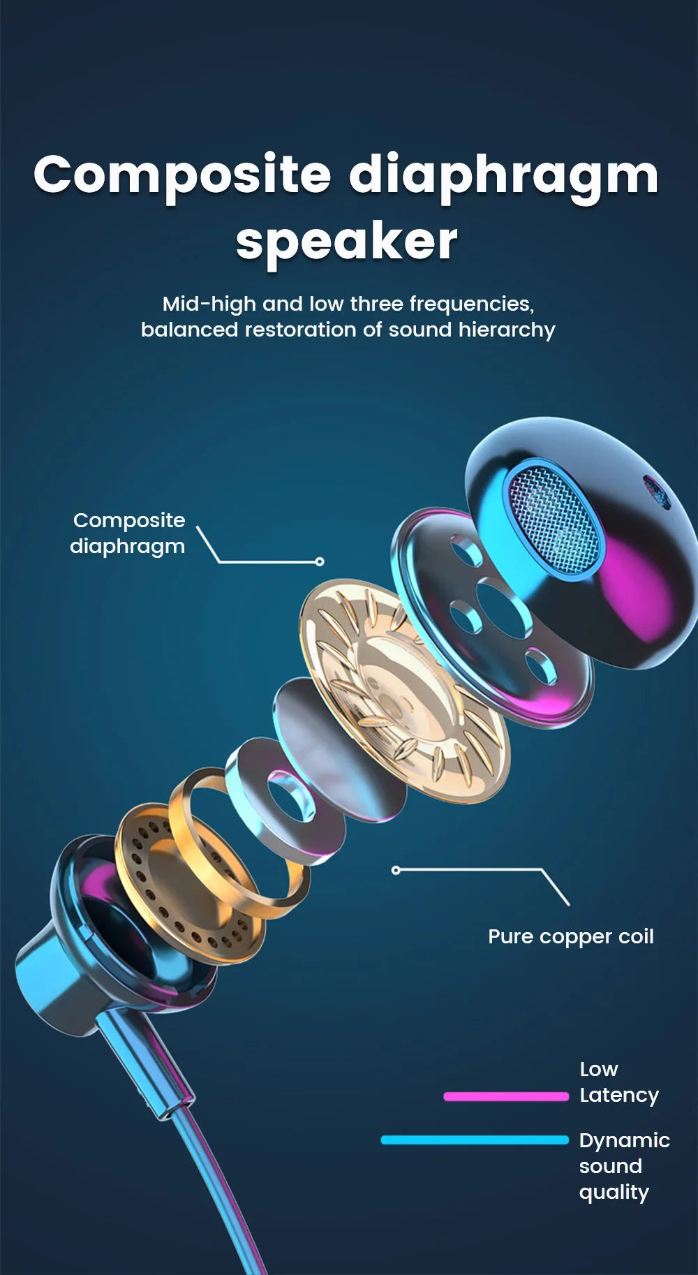 New Bluetooth Earphones Wireless Headphones Magnetic Sport Neckband Neck-hanging TWS Earbuds Wireless Blutooth Headset with Mic