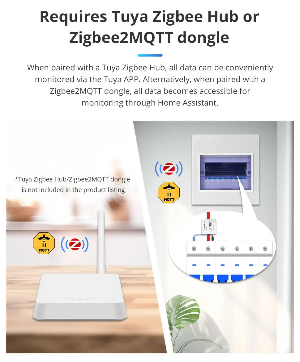 Zemismart Smart Energy Meter Zigbee WiFi Monitor Electric Sensor Measure Work With Tuya Zigbee2mqtt Home Assistant
