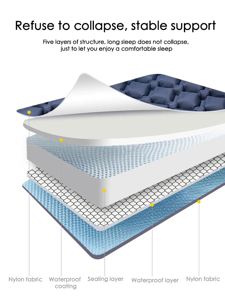 Hot Sale! 2025 Upgrade! Double Air Mattress Camping Blow Up Bed w/Built-in Pump Waterproof Portable Thickened for Outdoor Travel