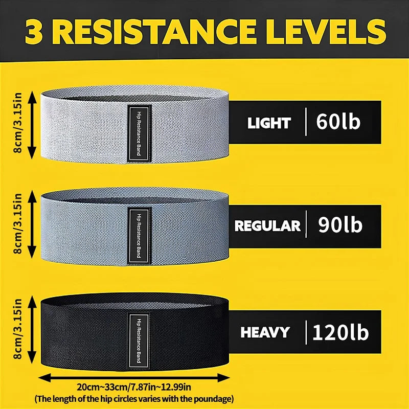 Resistance Band Resistance Training Gym Band Sports Resistance Bands Elastic Bands for Sports Elastic Band for Fitness LLD06