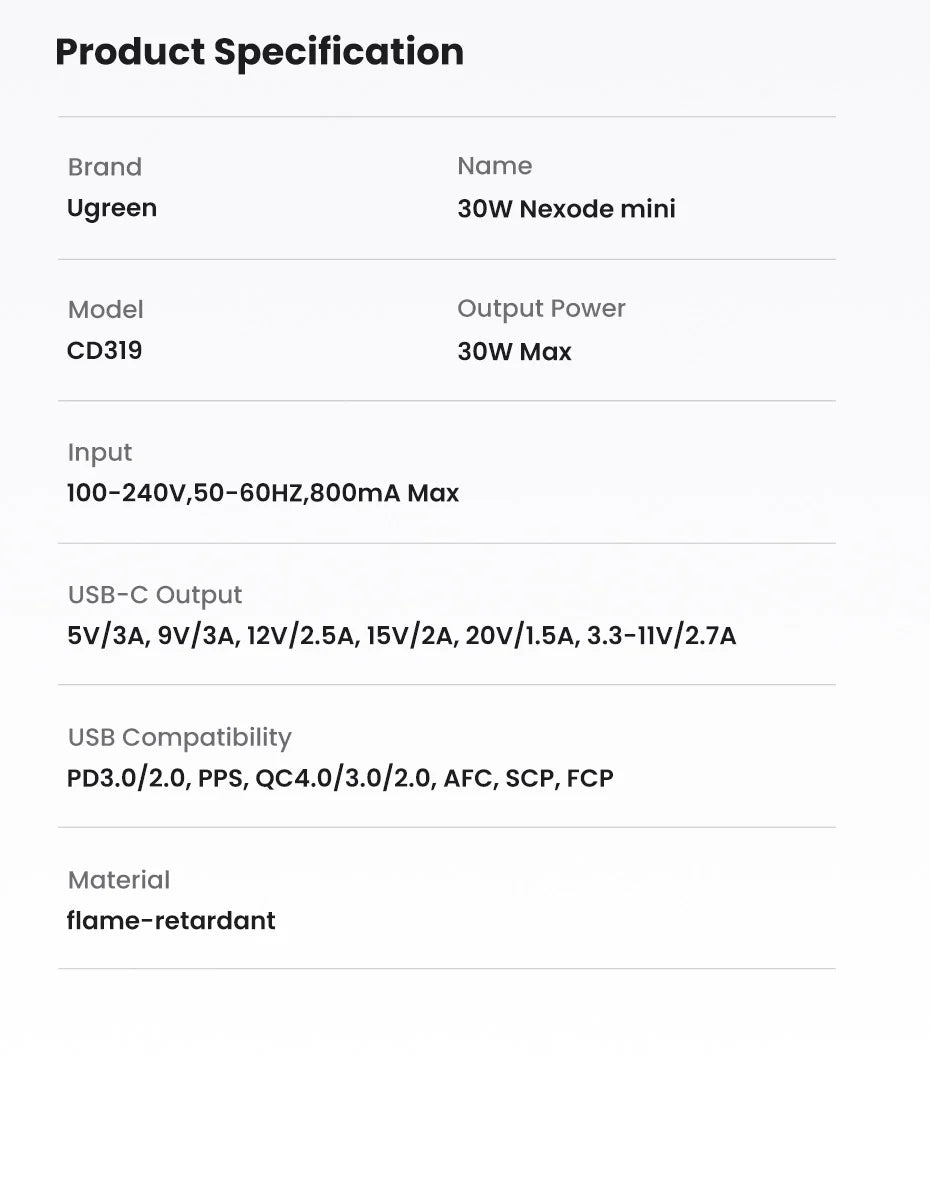 UGREEN GaN 30W Fast Charger for iPhone 15 14 13  PD3.0 Charger for iPad Pro samsung Xiaomi Type C Mobile Phone Charger