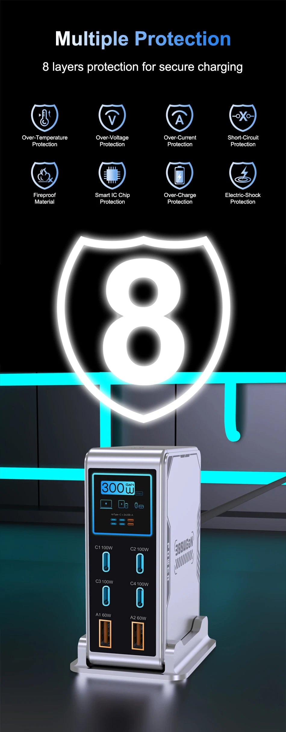 Ubigbuy 300W GaN Charger PPS PD 100W USB Type C 6-Port Digital Display Desktop Fast Charging Station for MacBook iPhone Samsung