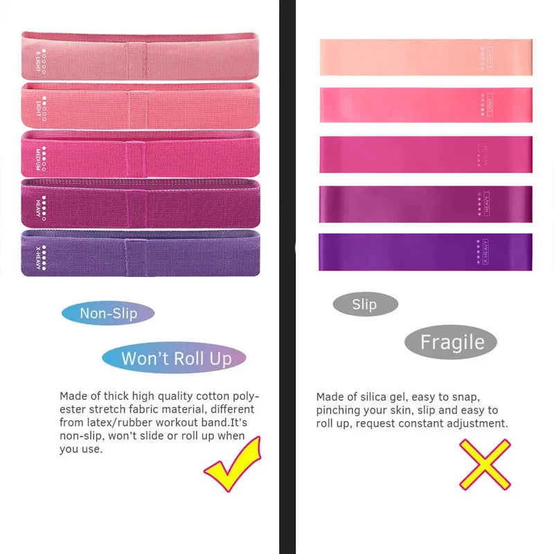 Fitness Elastic Resistance Bands Home training yoga sport resistance bands Stretching Pilates Crossfit Workout Gym Equipment