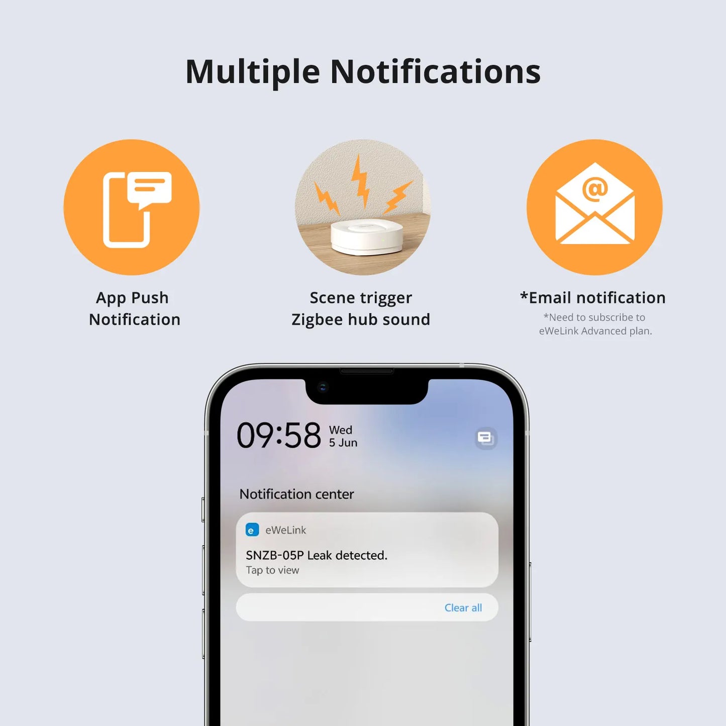 SONOFF SNZB-05P Zigbee 3.0 Water Leak Sensor Leaking and Dripping Detection Real-time Alerts Support Home Assistant Google Alexa