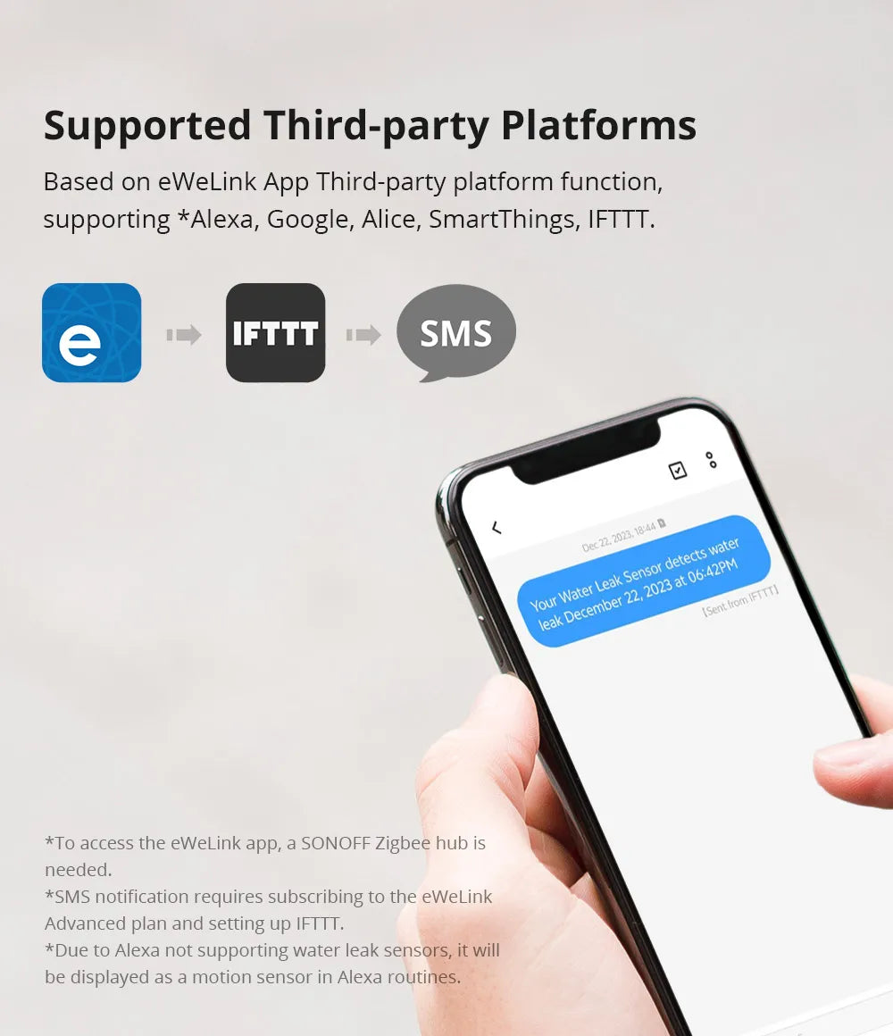SONOFF SNZB-05P Zigbee 3.0 Water Leak Sensor Leaking and Dripping Detection Real-time Alerts Support Home Assistant Google Alexa