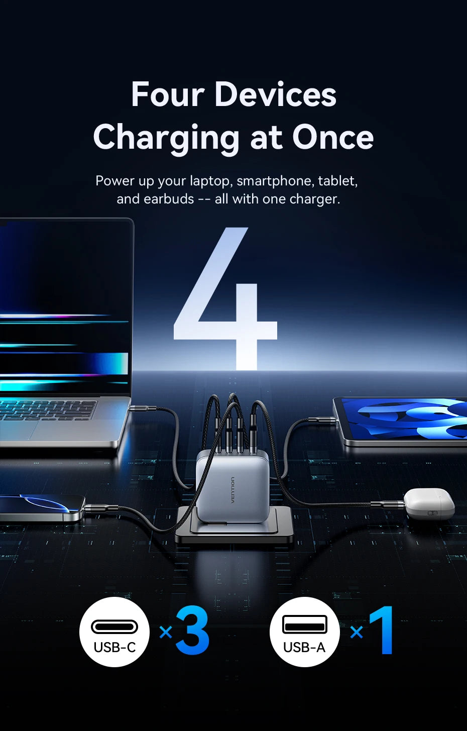 Vention USB Charger 100W GaN Charge for iPhone 16 15 14 PD Fast Charging for iPad Xiaomi Samsung USB Type C Mobile Phone Charger