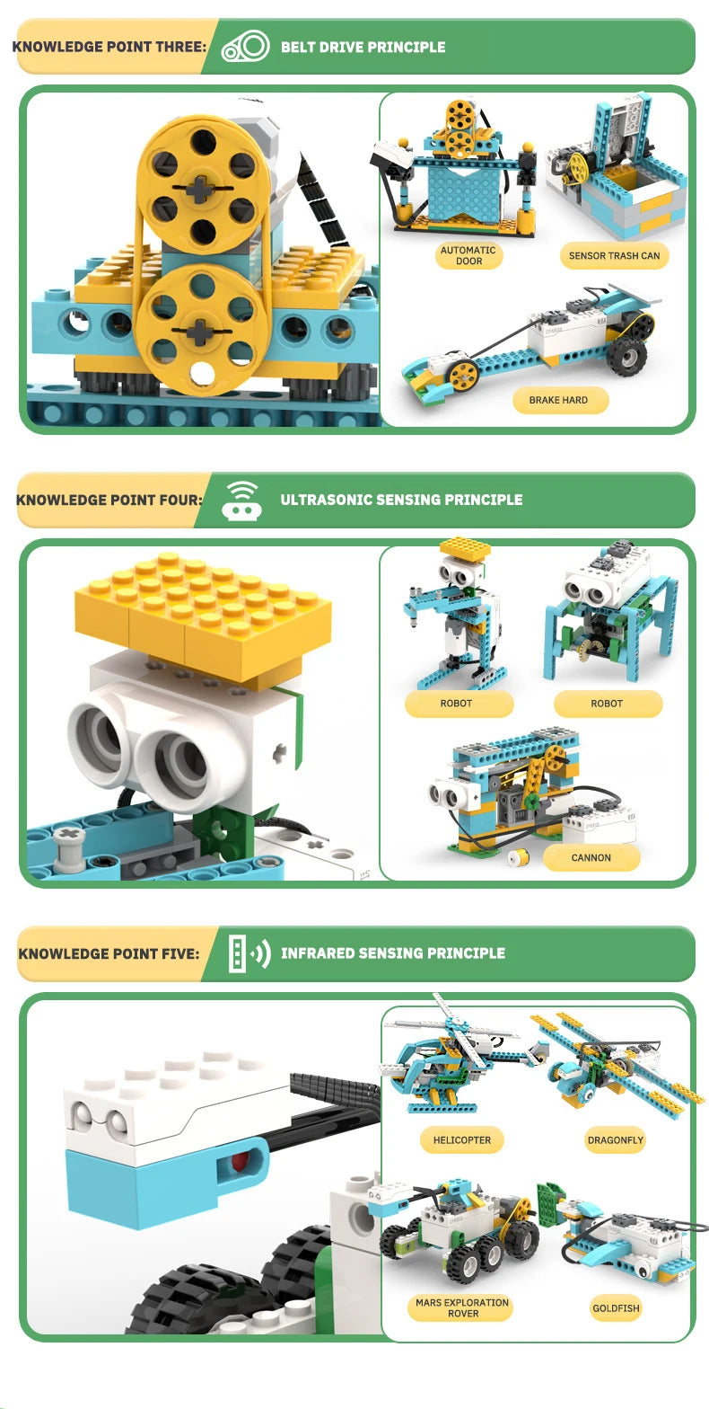 Science And Education Programming Building Blocks Steam Robot Toys Early Education Puzzle Assembly Building Blocks High-Tech Set