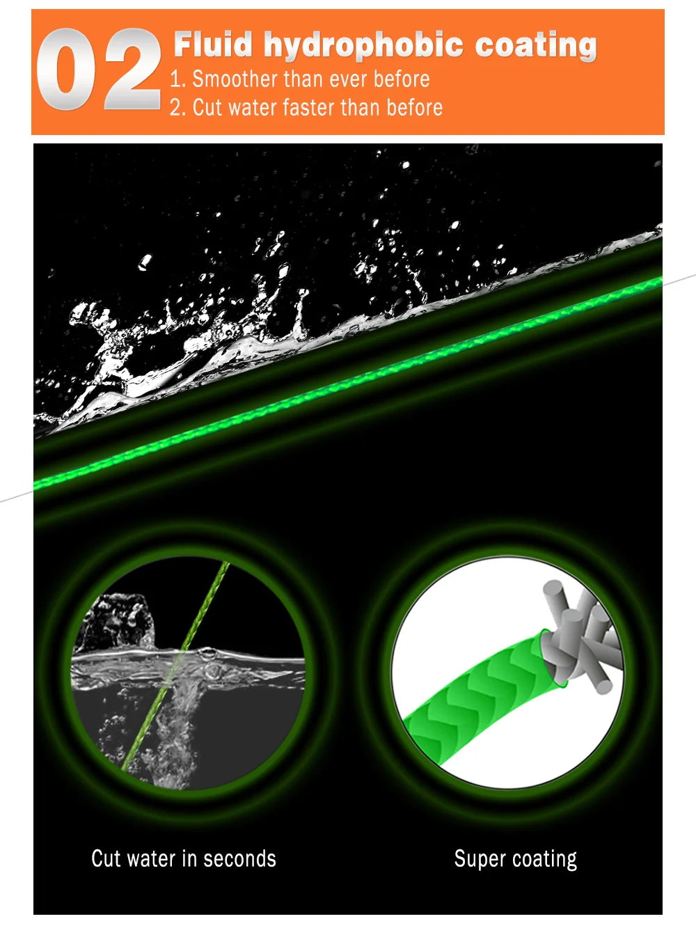 Braided Fishing Line 8 Strand 100M 300M 500M 1000M Spinning PE Multifilamento Japa Carp Fly Sea Saltwater Weave Extreme Pesca