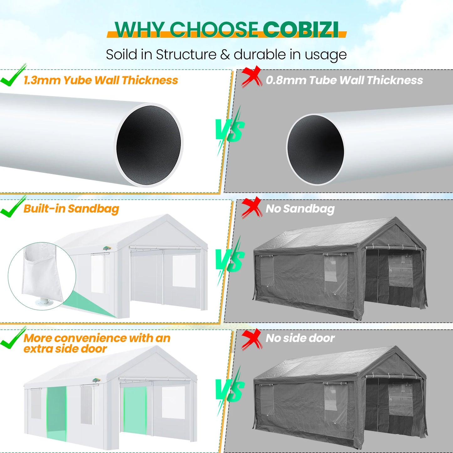 Carport Canopy 12x20 Heavy Duty Portable Garage with Roll-Up Ventilation Windows & Doors,Removable Sidewalls Car Canopy Car Tent