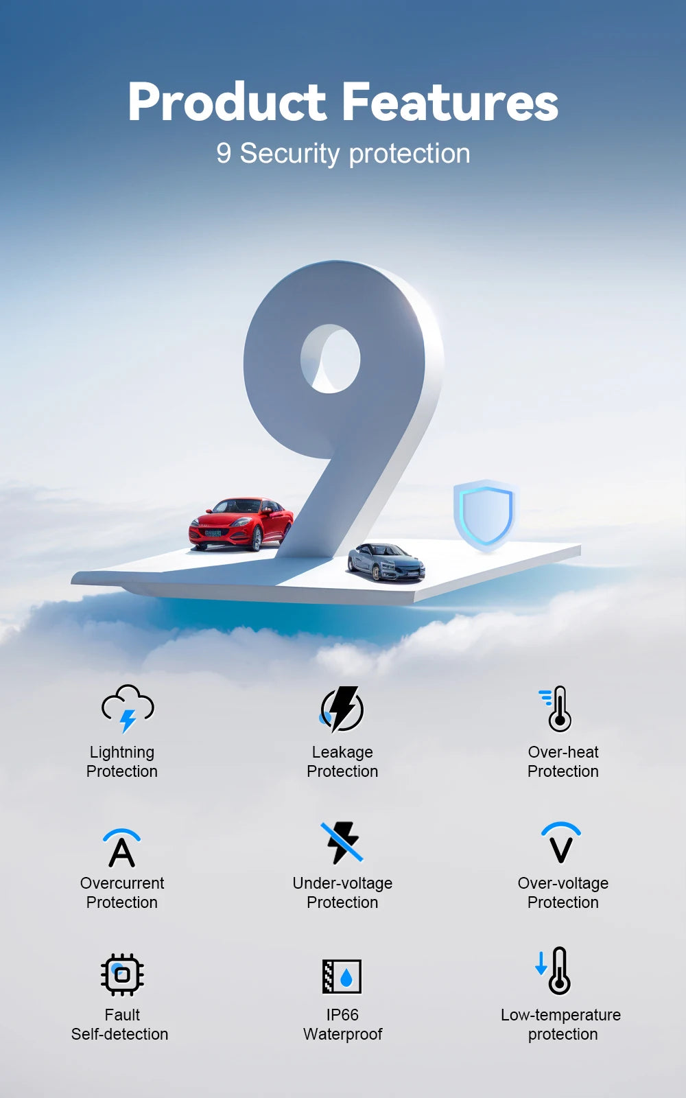 Electric Vehicle Portable Charger 16A 1-Phase 3.5KW Type 2 Plug 3.5m Cable