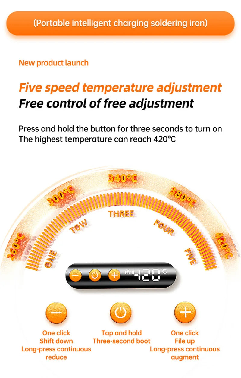 USB Wireless  Digital Electric Soldering Iron Kit  Cordless Adjustable Temperature 300-450℃ Smart Welding Solder Tool