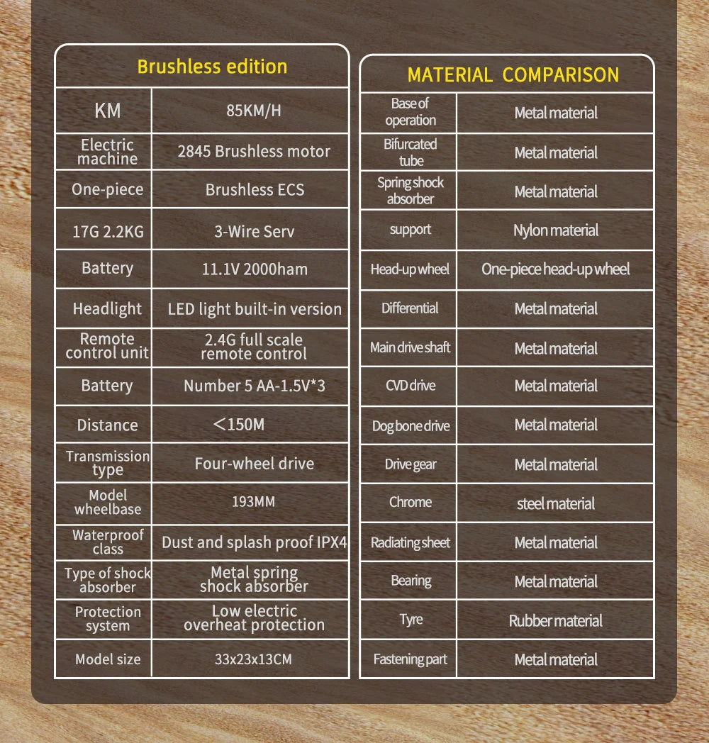 1:16 WLtoys 9522pro Professional Racing Car 85 Km/h 4WD Brushless Remote Control Vehicle Road-Off-Road Drifting Type Rc CarGift