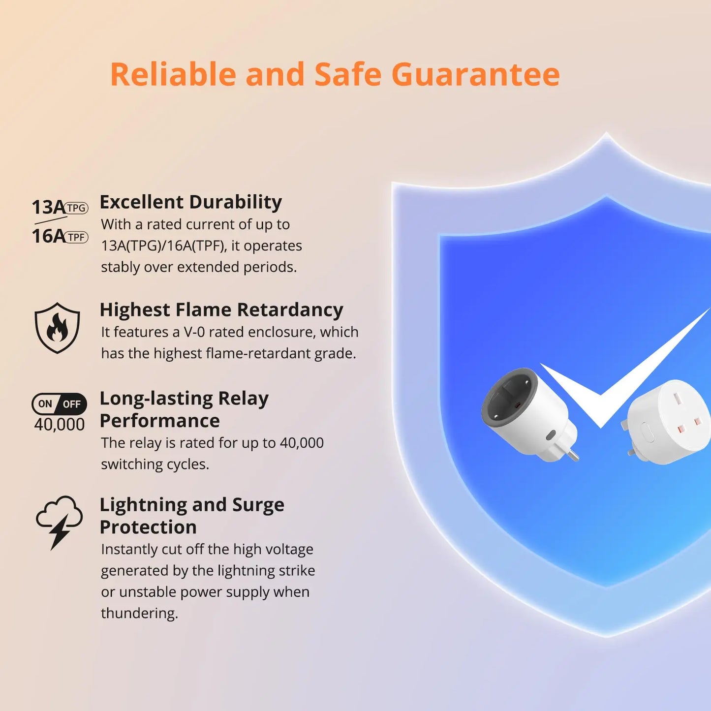 1-4 PCS SONOFF S60ZB EU iPlug Zigbee Smart Plug Energy Monitoring Wireless Socket Timer Smart Switch Work With Google Home Alexa