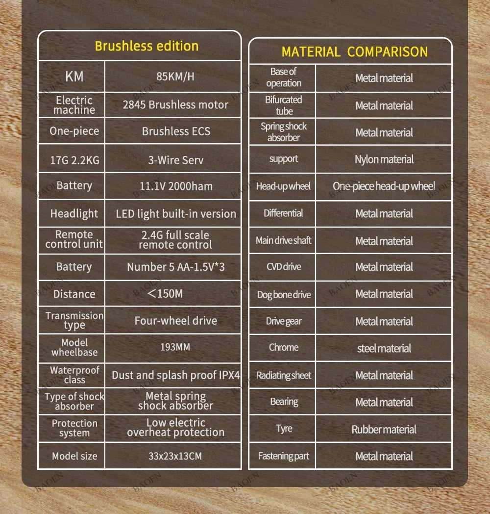 SCY9522PRO 85KM/H High Speed RC Car Brushless 4WD Off-Road Drift Remote Control Car 1:16 Professional Racing Cars SCY9522 50KM/H