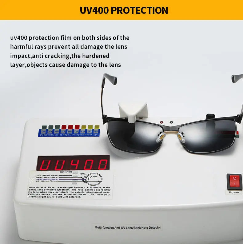 BWM Car High End Polarized Glasses For BMW X1 X3 X5 X7 E46 E39 E60 E90 F10 F20 F30 G20 G30 F15 Anti Glare Driver Sunglasses