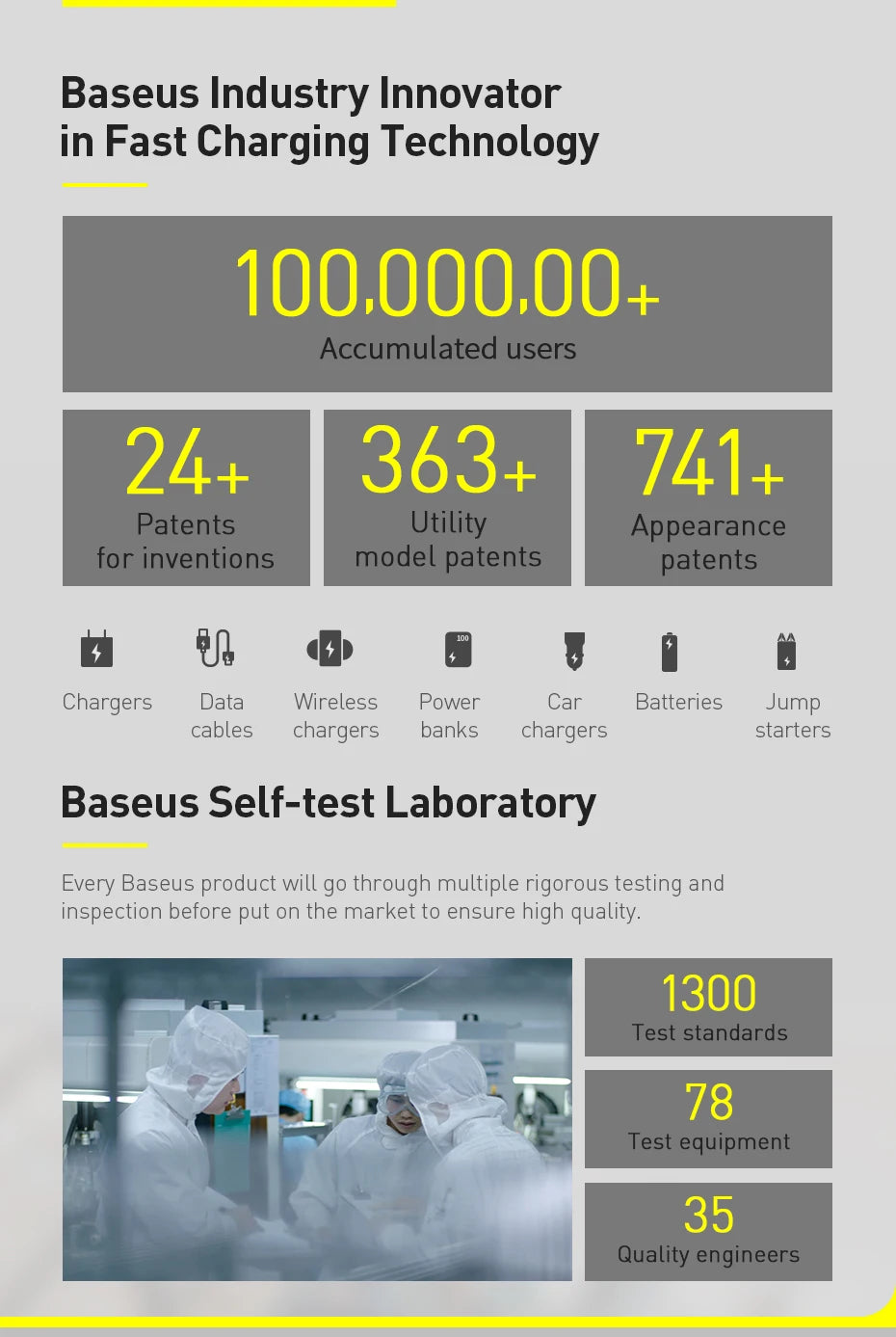 Baseus 17W USB Charger 3 USB Fast Charging Charger For iPhone Xiaomi Mobile Phone Portable Multiple Port Wall Charger EU Adapter