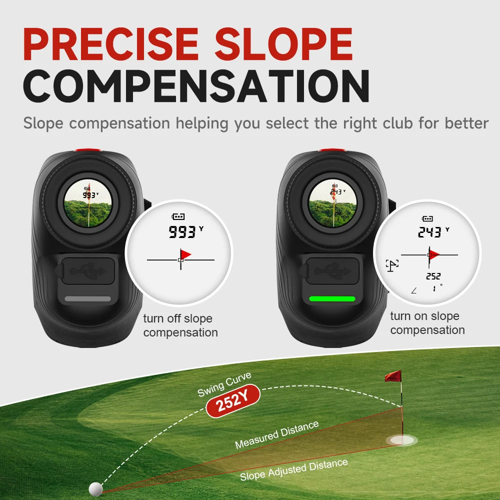 REVASRI New 1300 Yards Professional Golf Rangefinder with Flag Lock Vibration 6X Magnification Magnetic Portability for Golfers