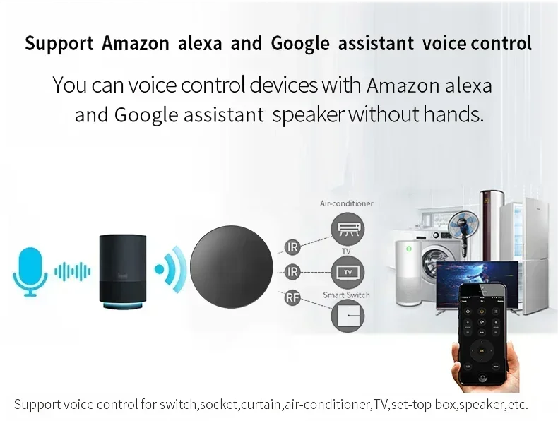 Tuya WiFi IR RF Remote Control 315 433 MHz Universal For All Air Conditioner TV LG Smart Life App Work with Alexa