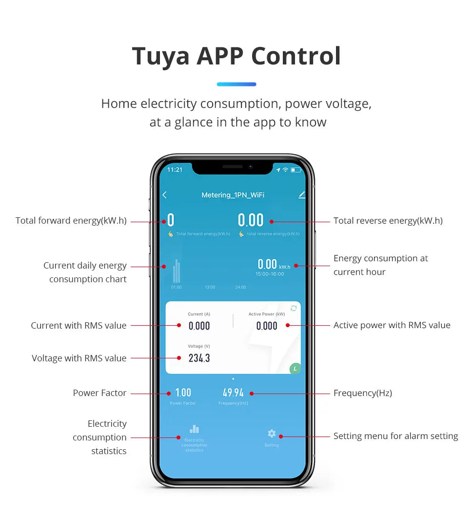 Zemismart Smart Energy Meter Zigbee WiFi Monitor Electric Sensor Measure Work With Tuya Zigbee2mqtt Home Assistant