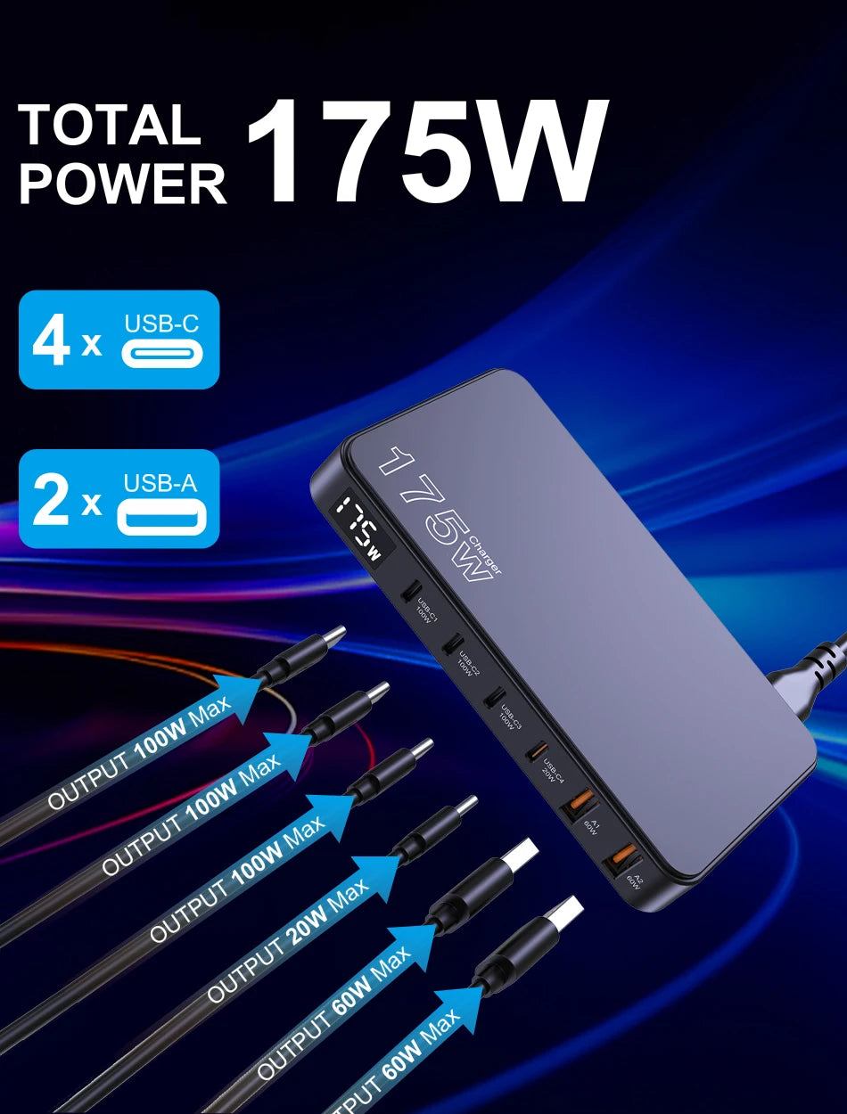 Ueetop 175W GaN USB C Charger LED Display 6-Port Desktop Charger Type C PD 100W PPS 45W Fast Charging for MacBook Samsung iPhone