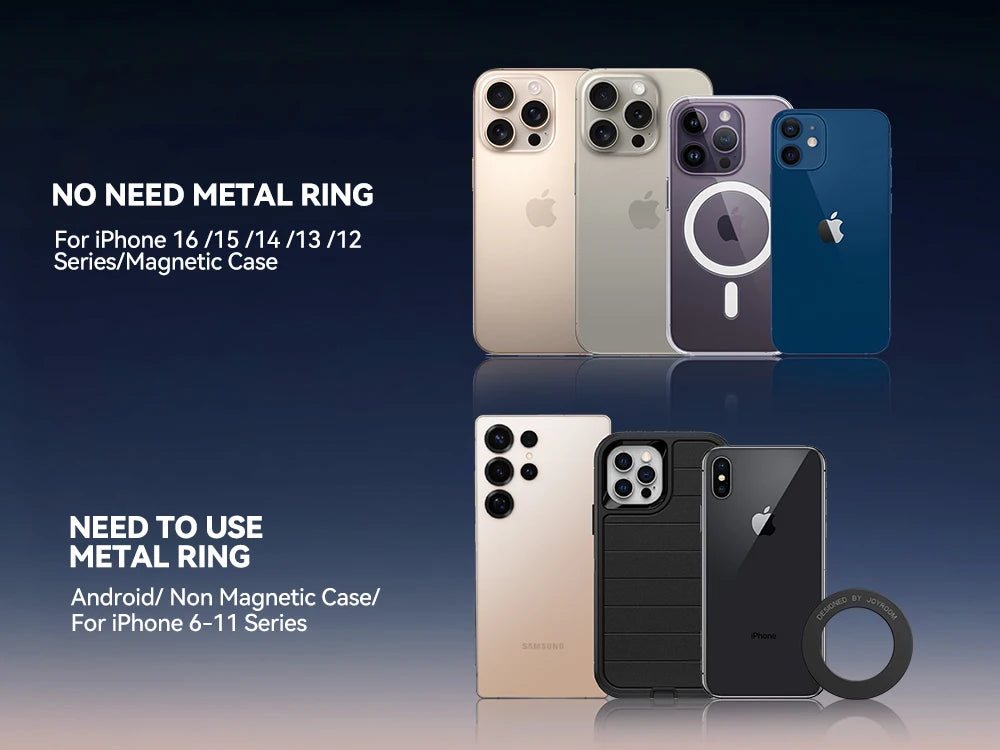 Joyroom Magnetic Car Phone Holder Mount Dashboard & Air Vent Wirelees Charging Phone Holder For iPhone 16 15  14 13 12 JR-ZS502