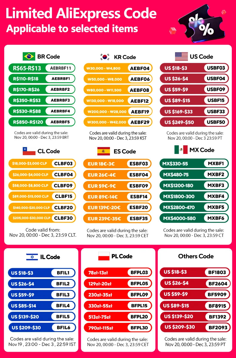 Original Lenovo GM2 Pro TWS Bluetooth 5.3 Earphones Dual Modes Music Game Earbuds HD Calls With Built-in 2 Mics Sport Headphones