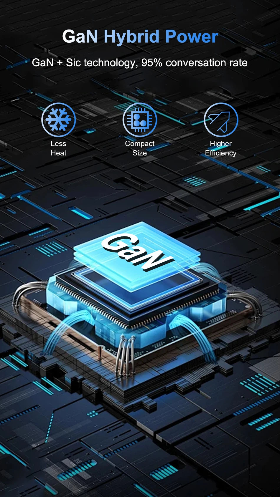 Ubigbuy 300W GaN Charger PPS PD 100W USB Type C 6-Port Digital Display Desktop Fast Charging Station for MacBook iPhone Samsung