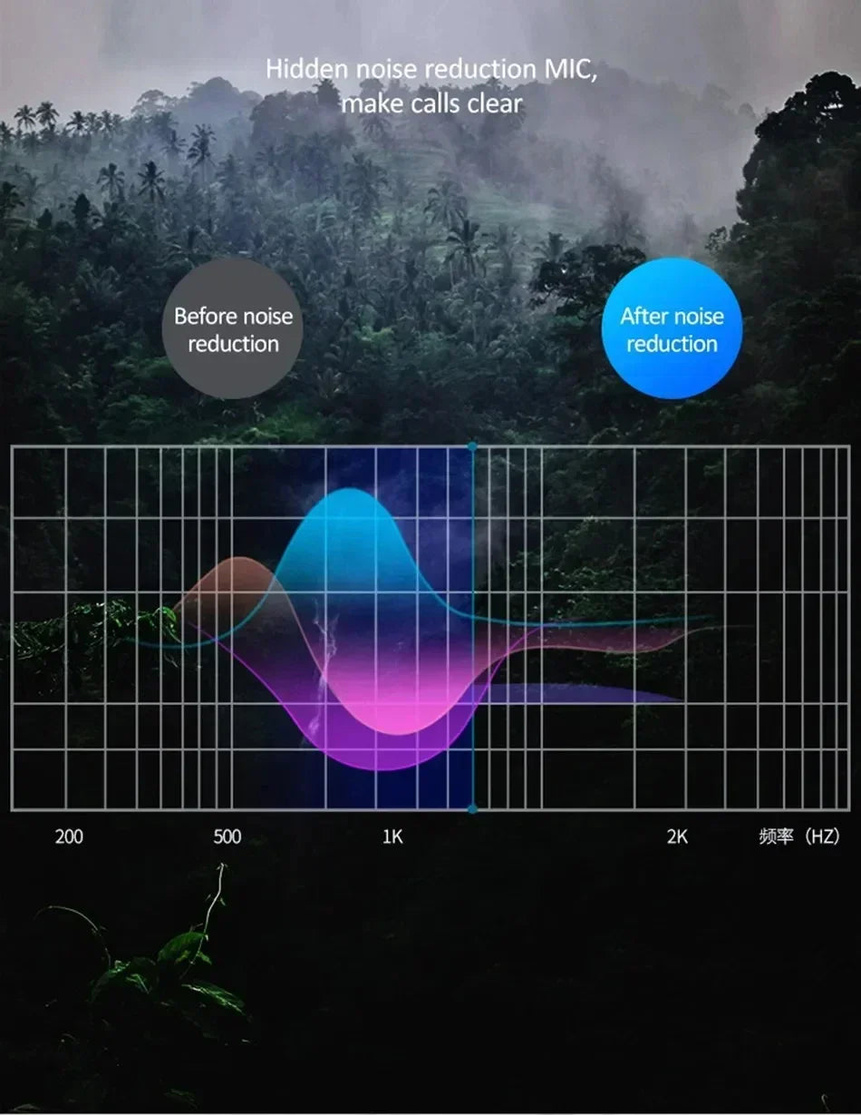 Original Earphones For Apple iPhone 14 Pro Max Lightning Headphones 13 12 11 Mini X XS XR SE 6 7 8 Plus Wired In-Ear Call Earbud