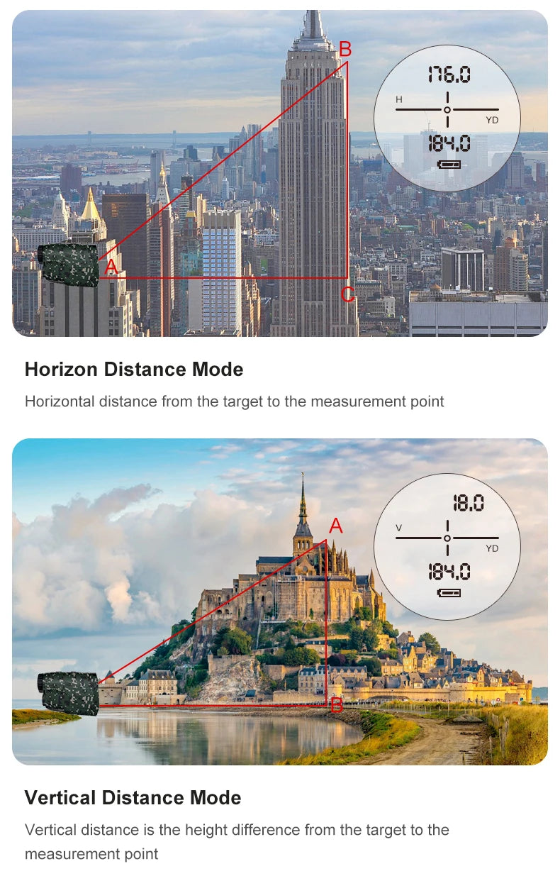 ARTBULL 1000m 650mLaser Rangefinder Golf Hunting Telescope with Slope Flag-Lock slope pin Outdoor Laser Distance meter