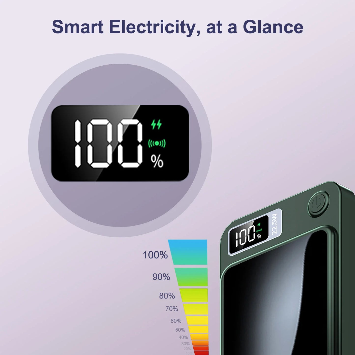 10000mAh Power Bank Magnetic Wireless Charger PD 22.5W Fast Charging for iPhone 15/14/13/12/Pro Max/Pro/Plus/Mini/ AirPods 3/2