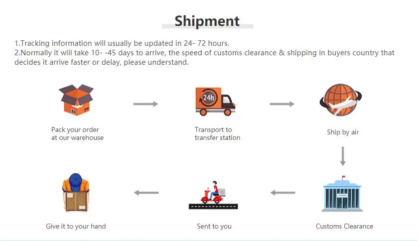 2025 New Women Warm Plush Snow Boots Casual Flat All-match Cotton Fashion Side Zipper Winter Shoes Thigh High Boot Botas Mujer