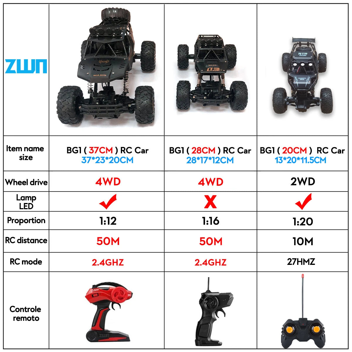 ZWN 1:12 / 1:16 4WD Remote Control Car With Led Lights 2.4G Radio RC  Cars Off-Road 4x4 Control Trucks Toys Gifts for Children