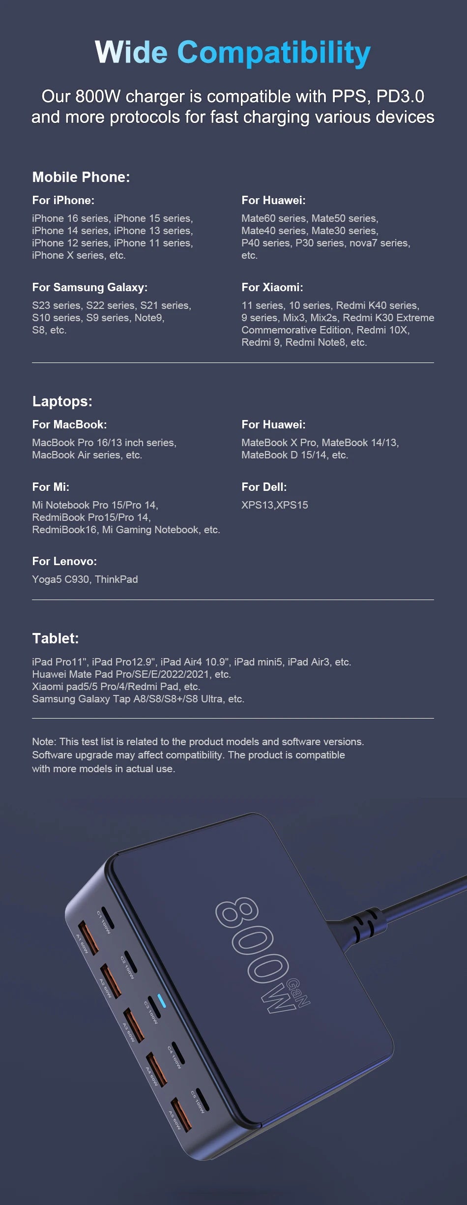 800W USB C GaN Charger 100W PD3.0 PPS QC3.0 Multiport Fast Charging Station for iPhone 15 16 Samsung Macbook Pro Laptops Tablets