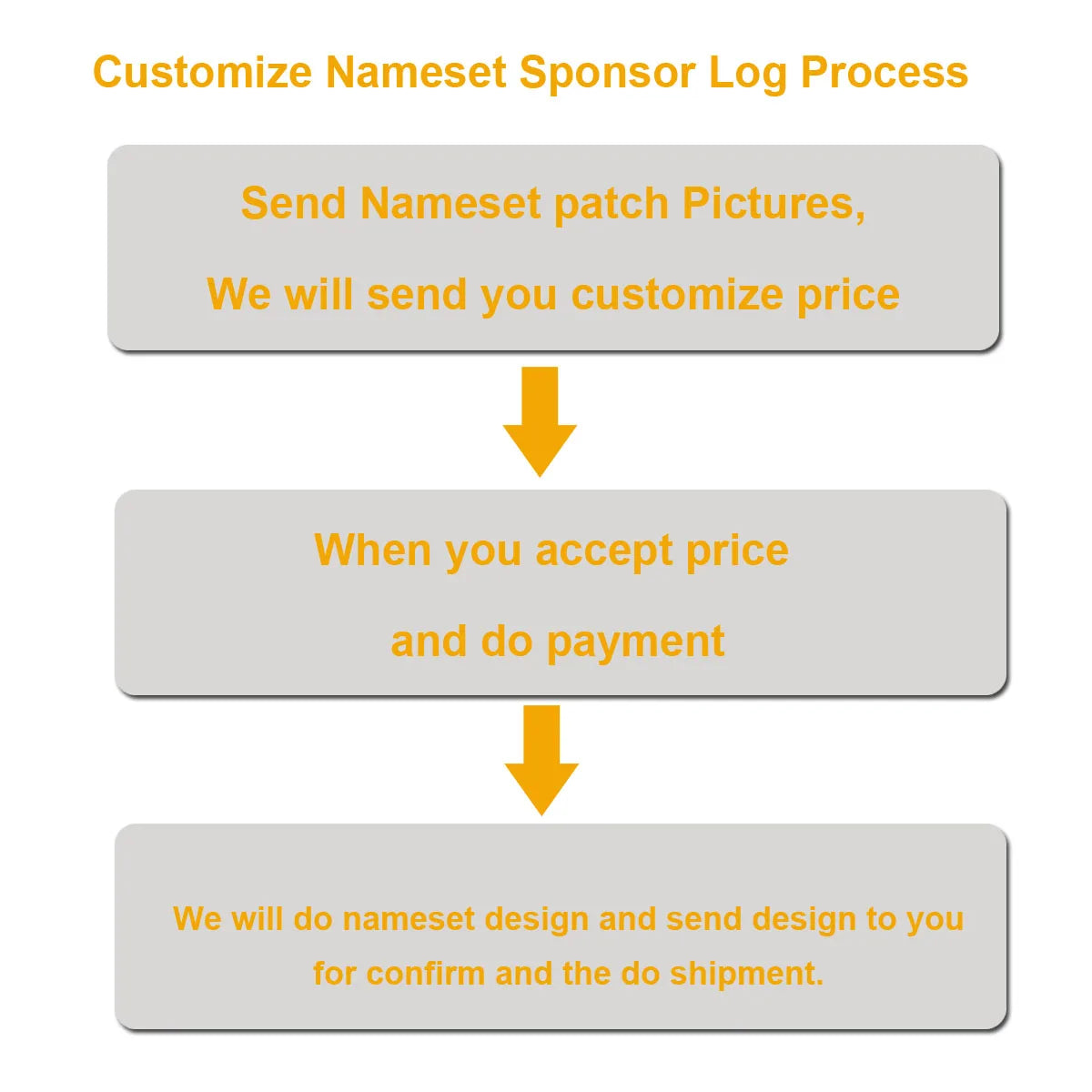 Retro Soccer Nameset #10 SUPER STAR Printing CUSTOMIZE NAME NUMBER Heat Transfer Soccer Patch Badge